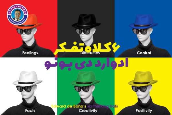 6 کلاه تفکر